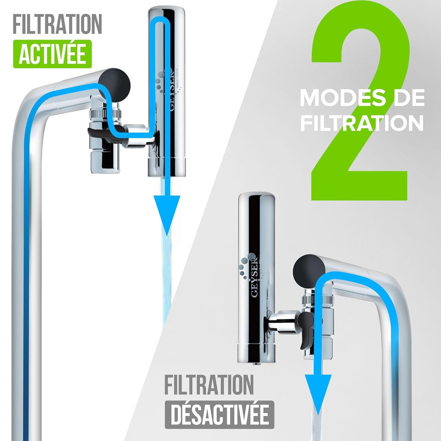 Purificateur d'eau du robinet